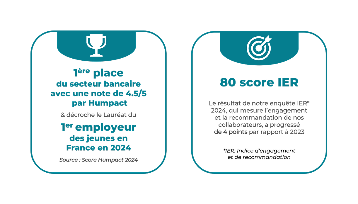 Data_Score_RH