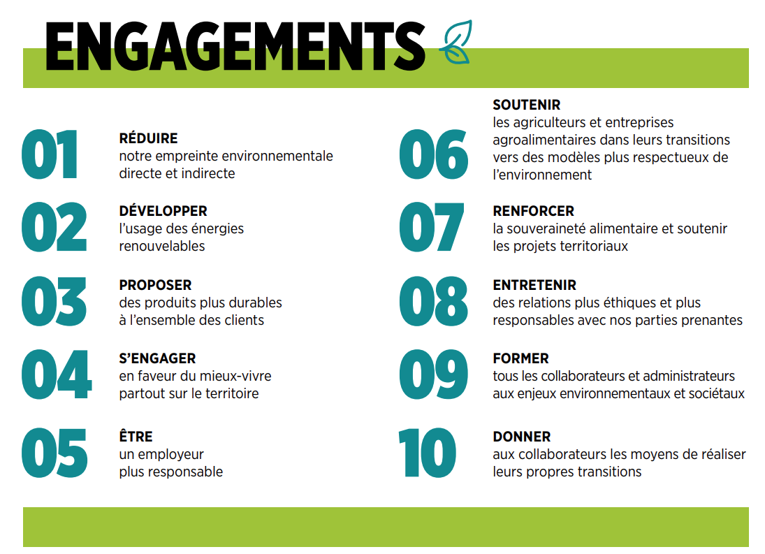 Infographie 10 engagements RSE